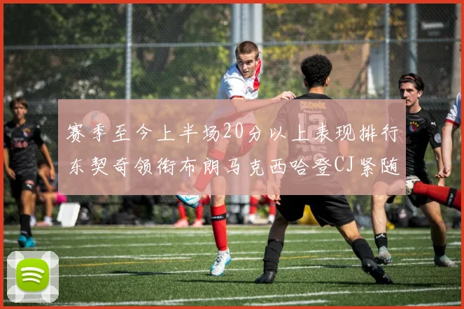 赛季至今上半场20分以上表现排行东契奇领衔布朗马克西哈登CJ紧随其后